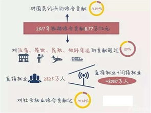 无奈的中国人 除了买房子，我不知道还能做什么