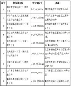 严管出境游市场 16家旅行社业务被取消，释放何种信号？