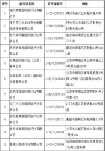 文旅部亮剑 取消16家旅行社出境游经营资质，行业整顿再次升级